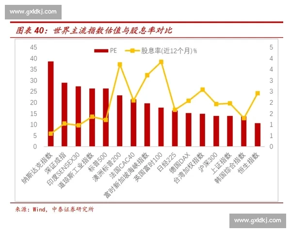 鲍威尔VS全球市场预期博弈下的货币政策风向与风险走向前瞻解析